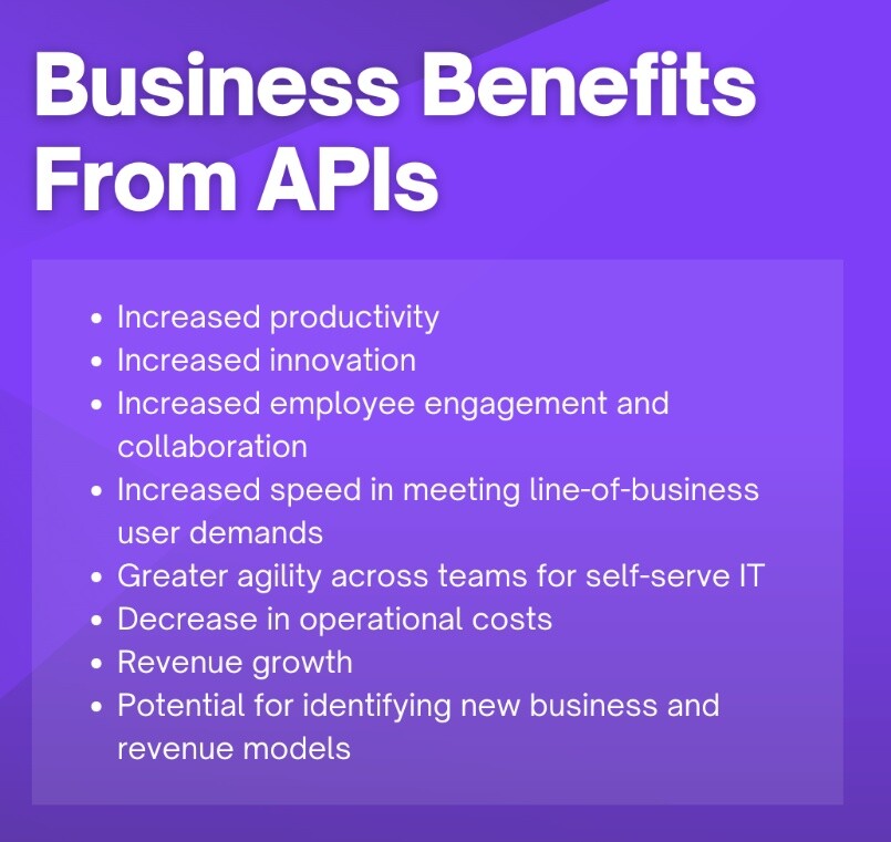 API