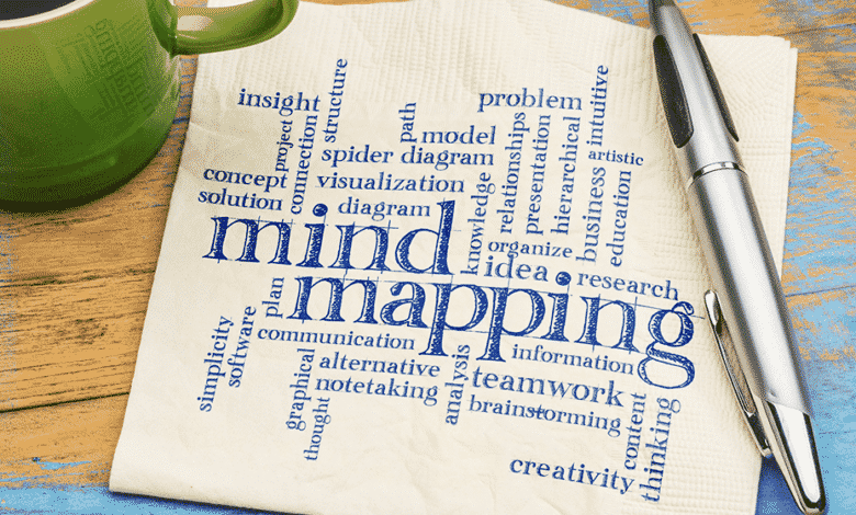 12 ejemplos de mapas mentales para inspirarte