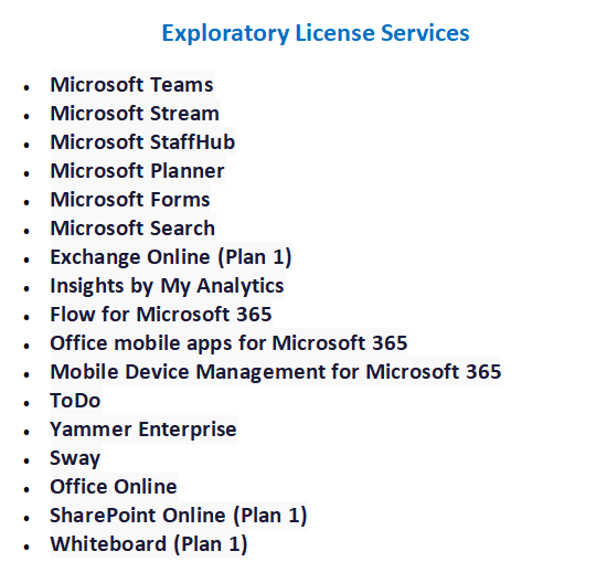 Imagen de los servicios incluidos en la licencia exploratoria de Microsoft Teams.