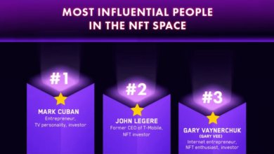 Las personas más influyentes en el espacio NFT