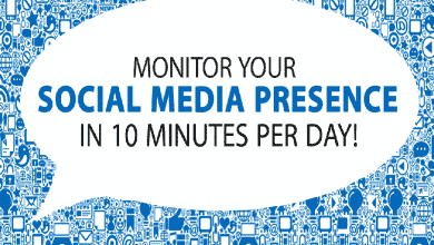 ¿Cómo monitorear tu presencia en las redes sociales en 10 minutos?  - Gráficos de información