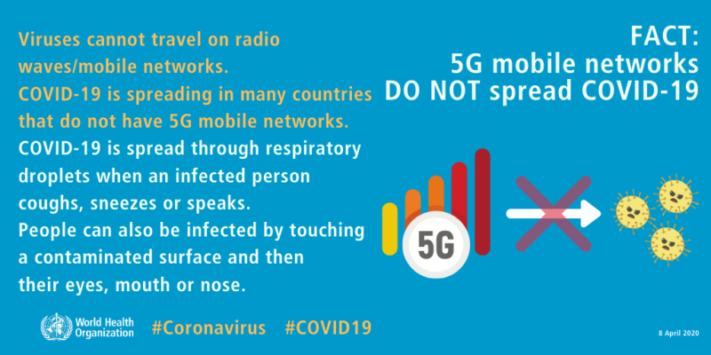 Un aviso de la Organización Mundial de la Salud que señala que 5G no está propagando el coronavirus porque los virus no pueden viajar en ondas de radio o redes móviles.