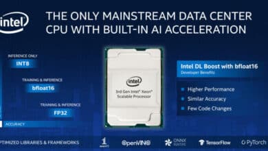 Las CPU escalables Xeon de tercera generación de Intel ofrecen procesamiento FPU de 16 bits
