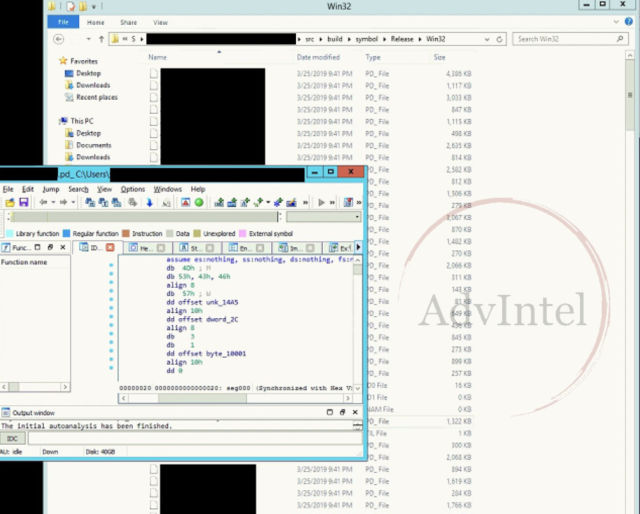 Una captura de pantalla muestra una vista de herramienta de ingeniería inversa del código presentado por el colectivo de piratas informáticos Fxmsp que muestra el acceso a una importante empresa de software antivirus de EE. UU.