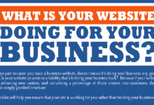 ¿Qué hace tu sitio web por tu negocio?