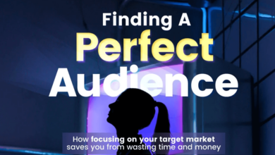 Encuentra la audiencia perfecta para tu negocio en las redes sociales