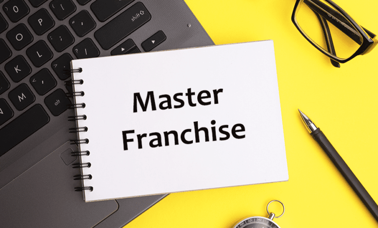 ¿Qué es Franchise Master?
