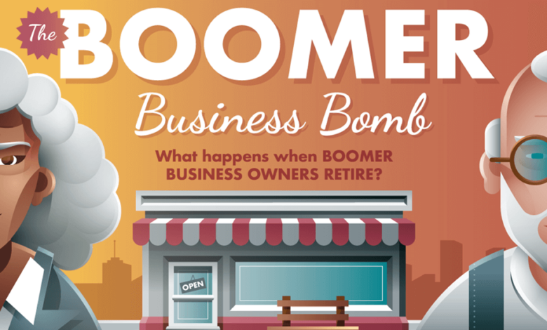 El estado de las pequeñas empresas propiedad de boomers